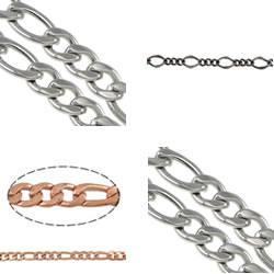 Figaro Chain