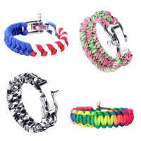 Pulseras de Supervivencia