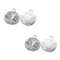 Zinc Alloy Flat Round Pendants plated nickel lead & cadmium free Approx 2mm Sold By Lot