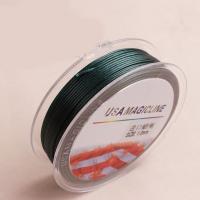 Polyamide Nonelastic Thread durable & hardwearing & waterproof nickel lead & cadmium free Sold By PC